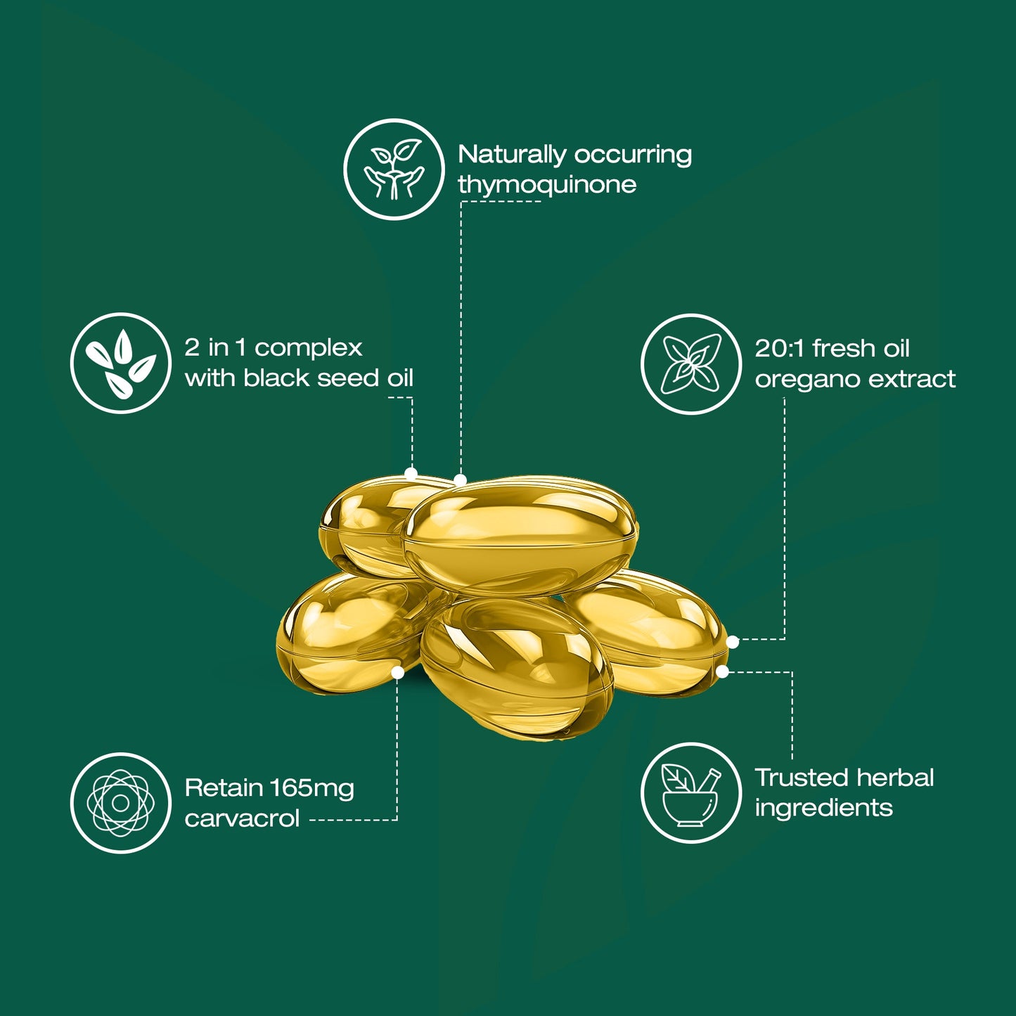 Oregano & Black Seed Softgels
